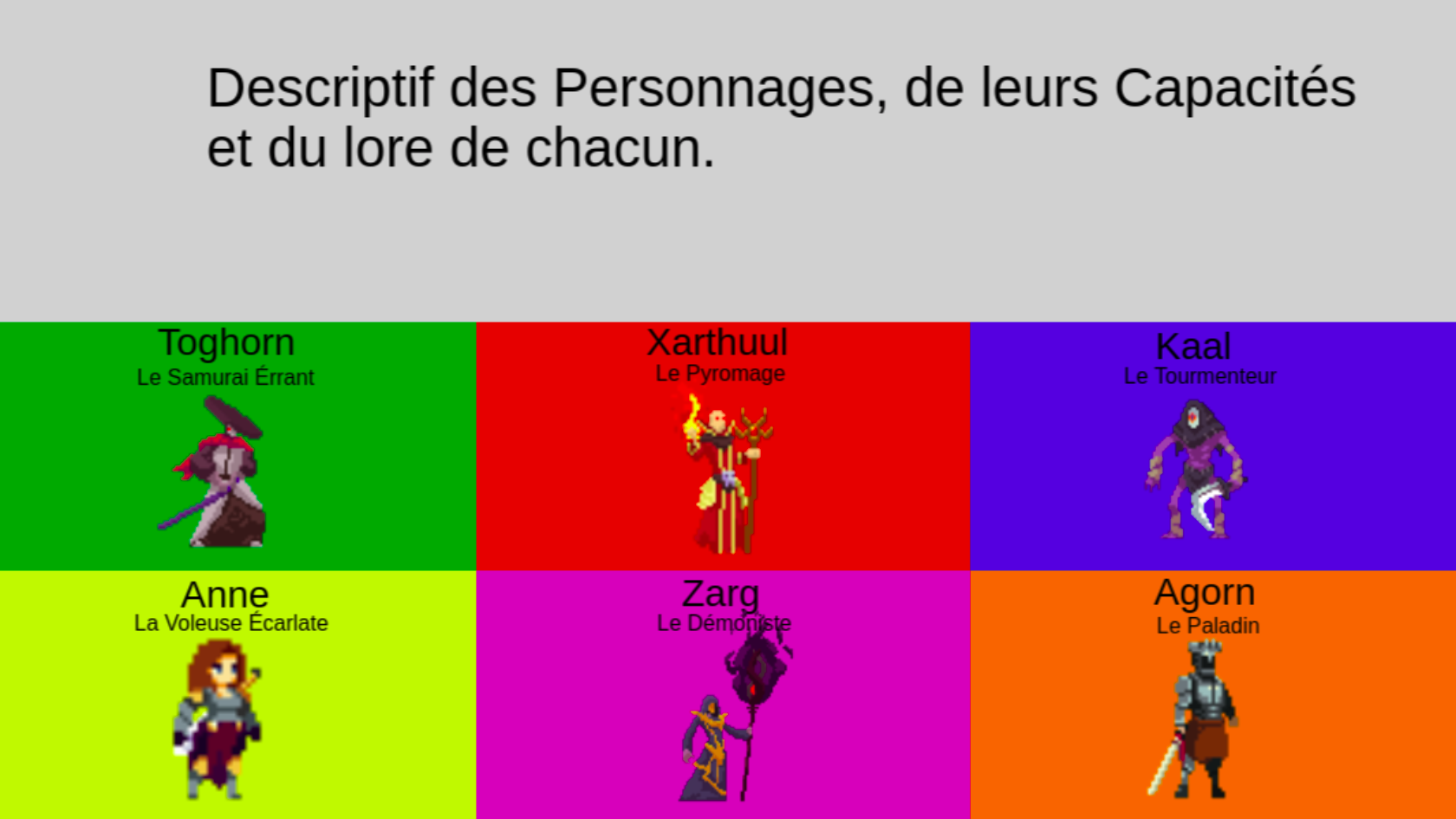 Selection des Personnages